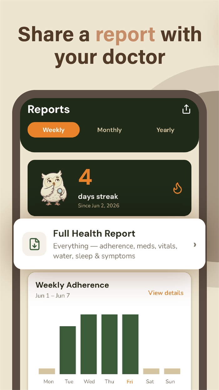 Pillora reports screen with weekly, monthly and yearly tabs, a streak card and a weekly adherence bar chart