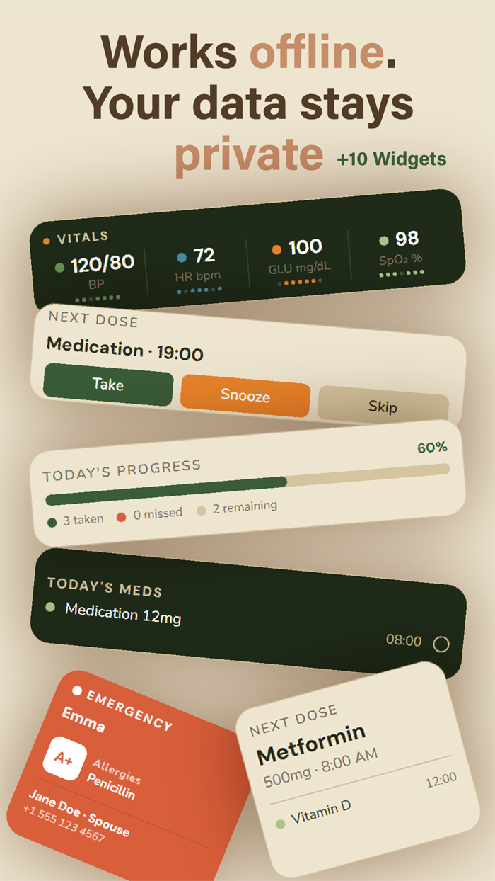 Pillora widgets working offline — vitals, next dose, daily progress, today's meds and an emergency card