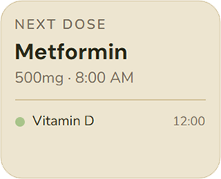 Today's Dose widget showing Metformin 500 mg at 8:00 AM